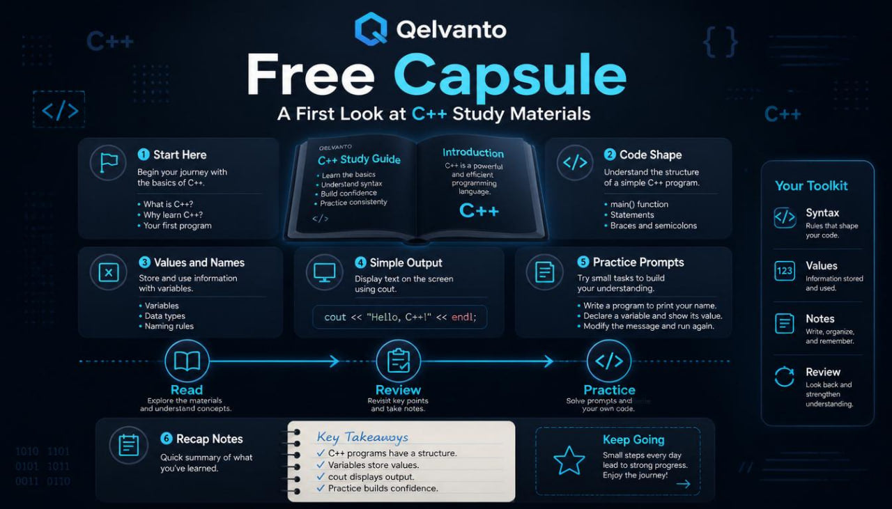 Qelvanto Free Capsule study materials for C++ on a dark background
