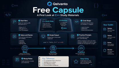 Qelvanto Free Capsule study materials for C++ on a dark background