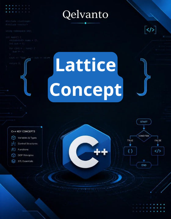 Qelvanto Lattice Concept with C++ logo on a dark background